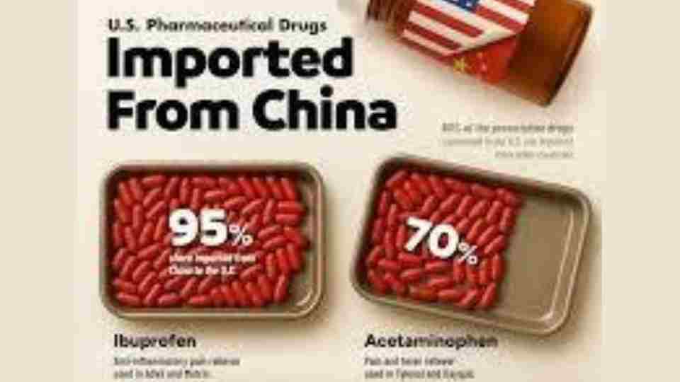 Trump Slaps 100% Tariffs on Chinese Drugs and Imports to Crush Beijing’s Market Domination.